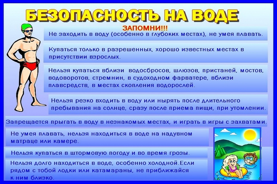 Безопасность на водных объектах..