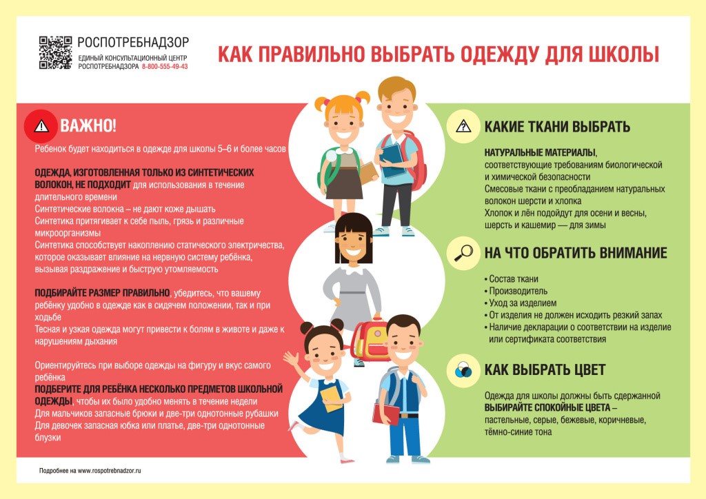 Как правильно выбрать одежду для школы.